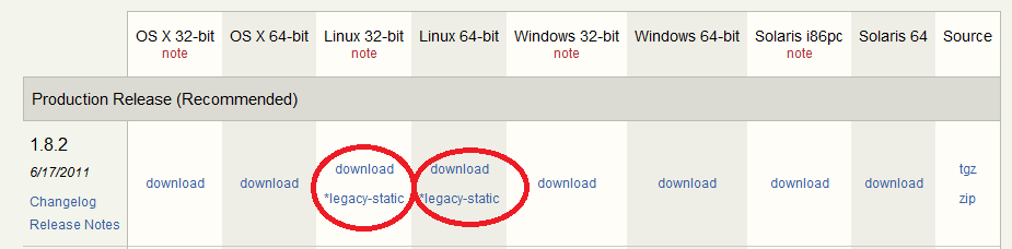 download-mongodb-linux